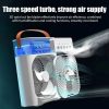 CoolFriend_-Draagbare3In1Airconditioner.jpg Cooling Fan With Ice
