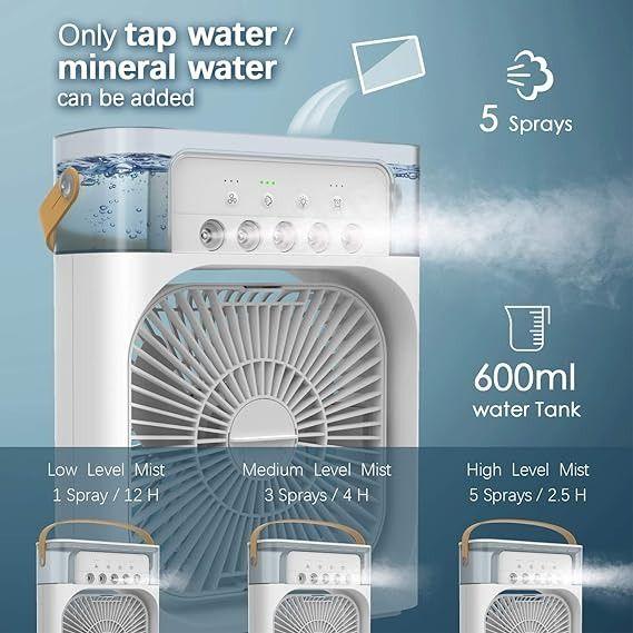 PortableAirConditionerFan_MiniEvaporativeAirCooler.jpg Cooling Fan With Ice